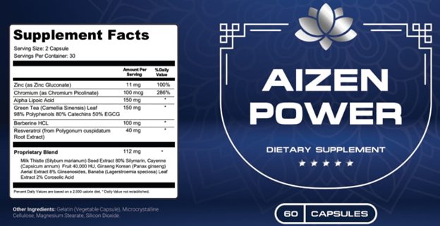 Aizen Power Reviews [Fact Exposed] Beware Customer Opinion, Where to Buy & Price