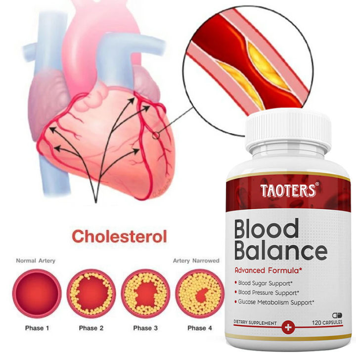 TAOTERS Blood Balance Supplement, Advanced Formula, Blood Sugar Support,  Blood Pressure Support, Glucose Metabolism Support | Lazada PH