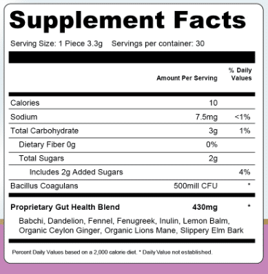 Neotonics Ingredients